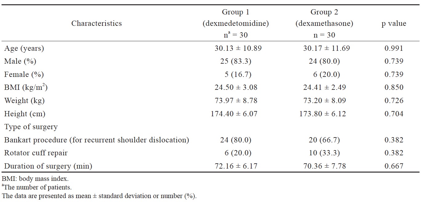 Table 1.