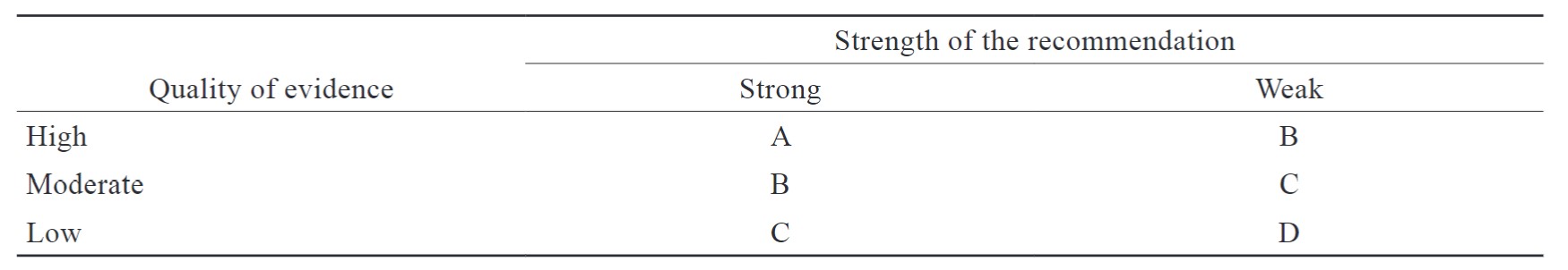 Table 2.