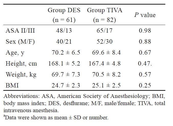 Table 1.