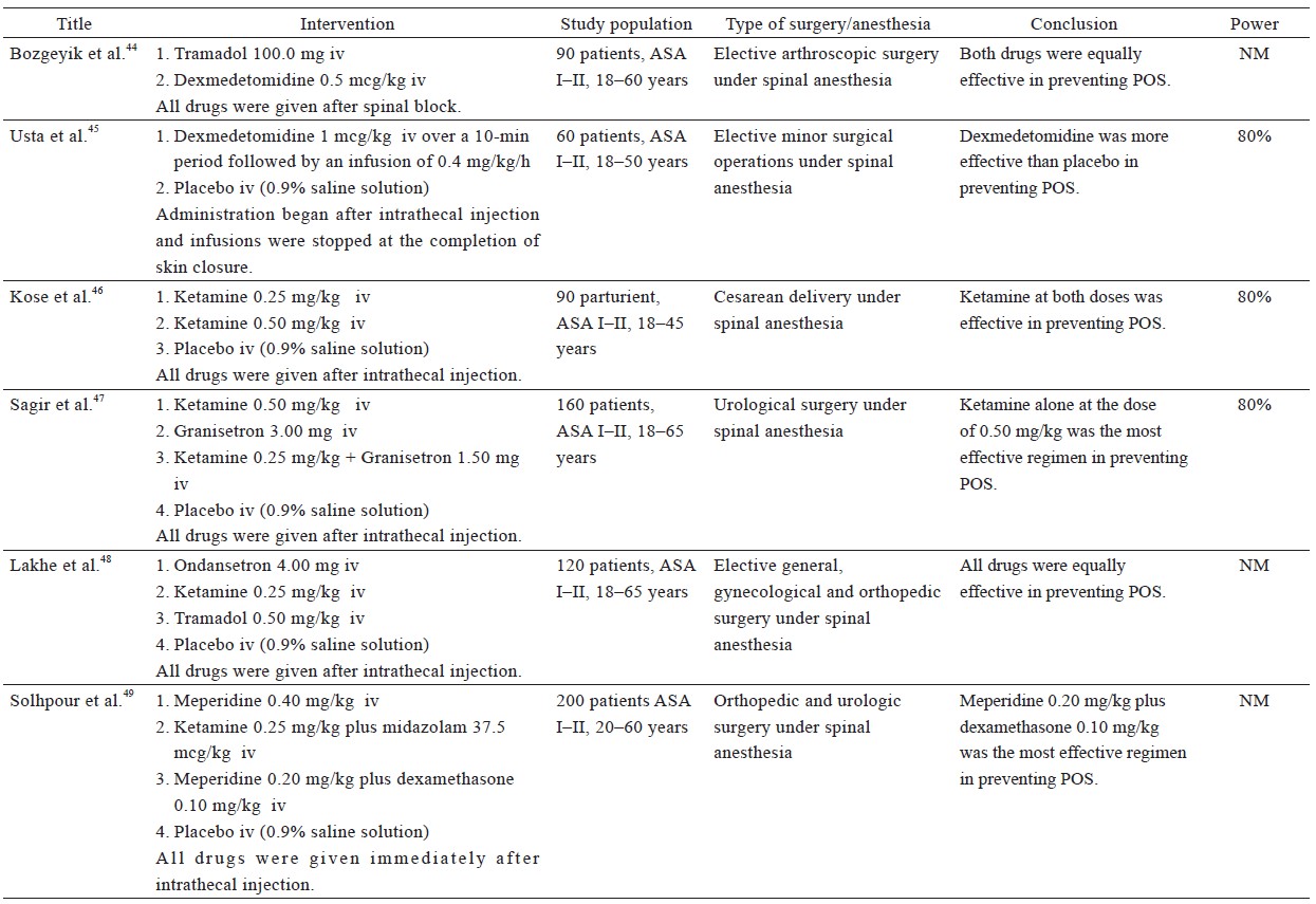 Table 2.