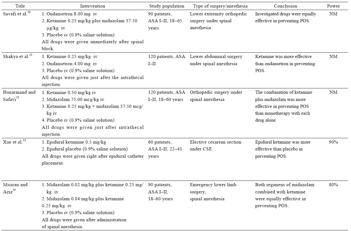 Table 2.