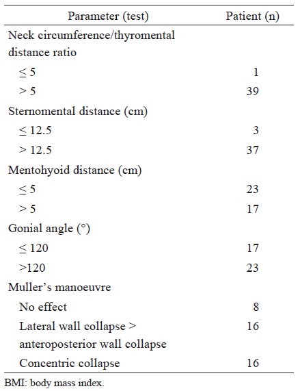 Table 1.